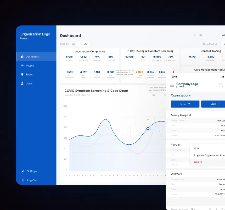 ReadyHealth project by Esipick