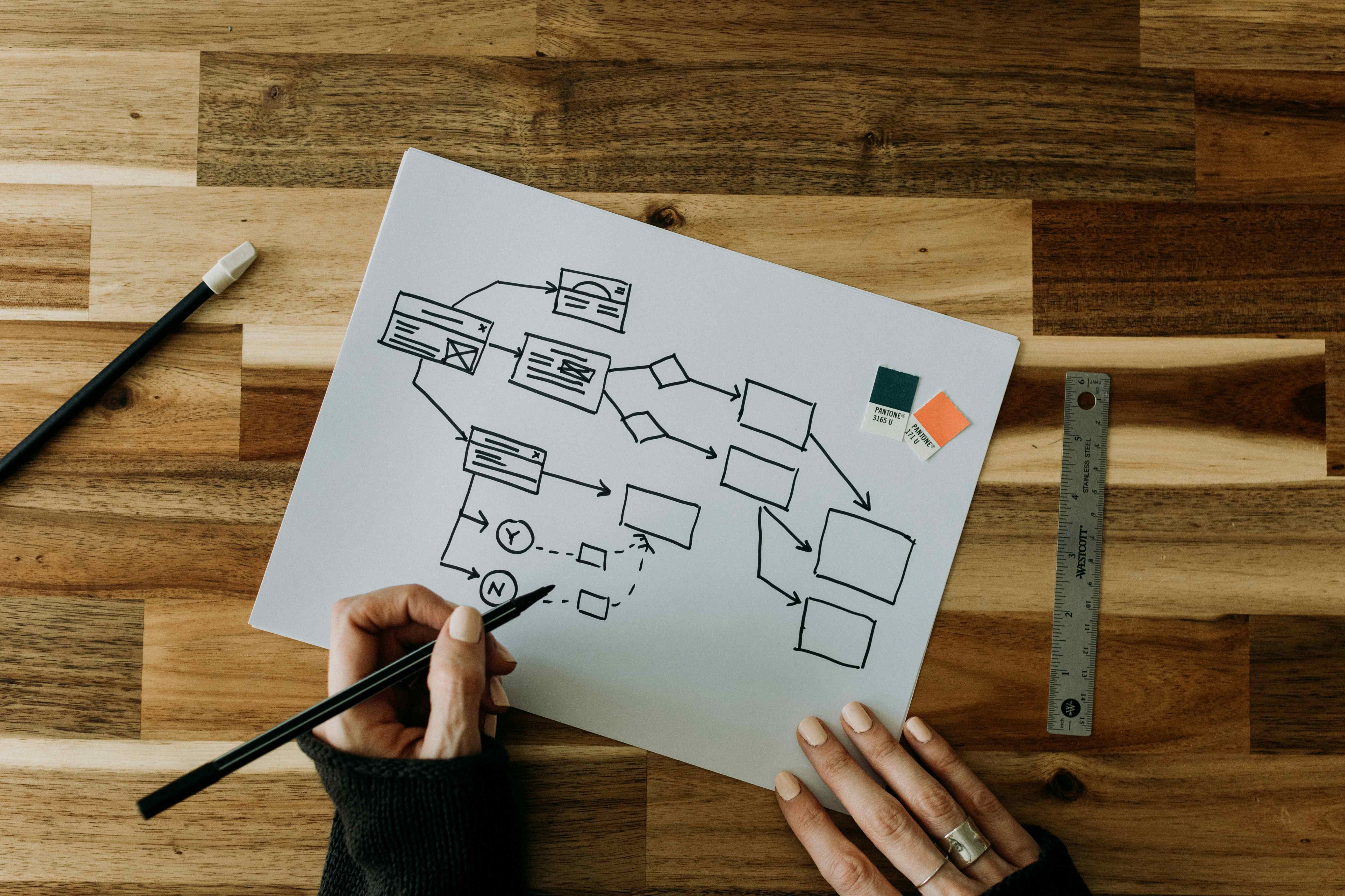 AI Workflow Automation Guide (How Businesses Automate Processes with AI)