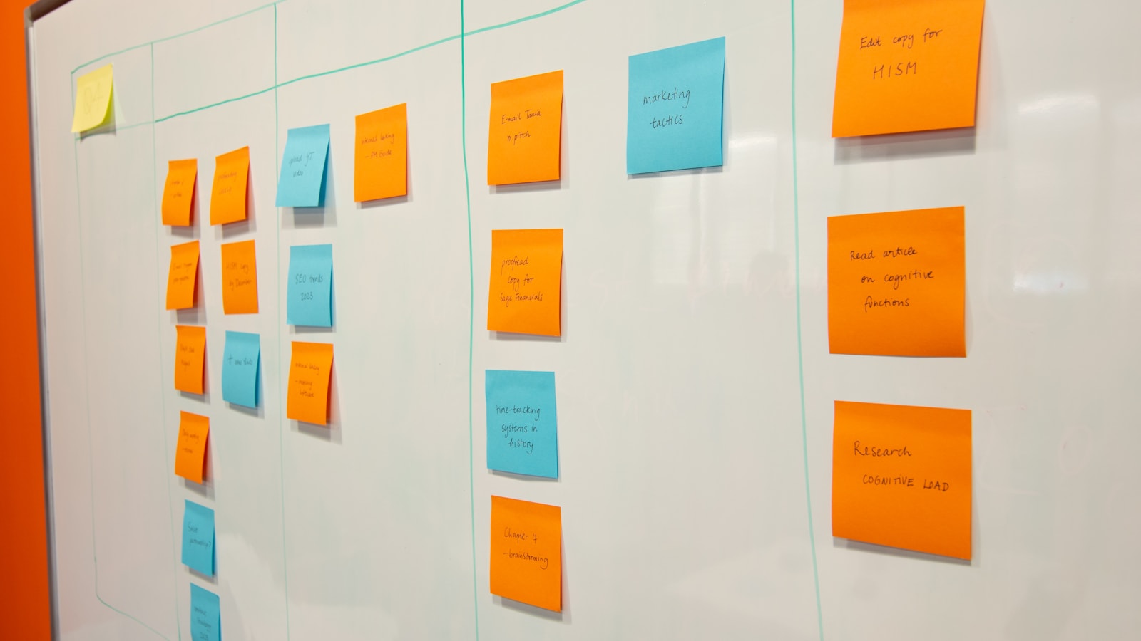 Product Feature Prioritization: Frameworks for Founders