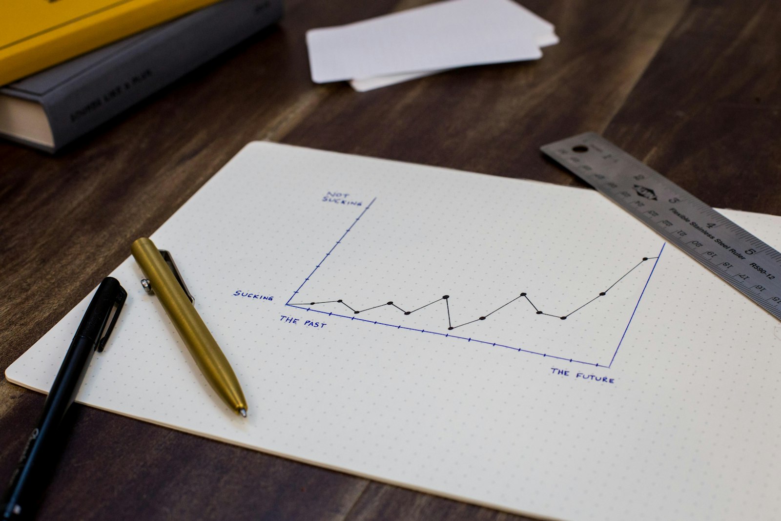 SaaS Pricing Strategy for Startups: A Founder's Guide